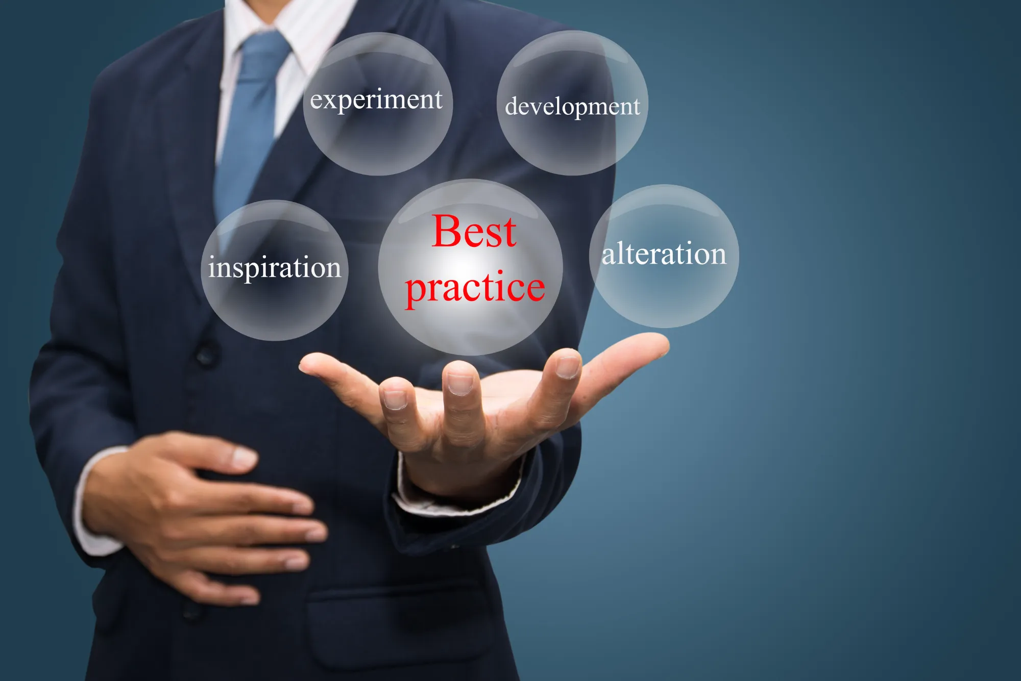 Quality and Safety Best Practices in Healthcare